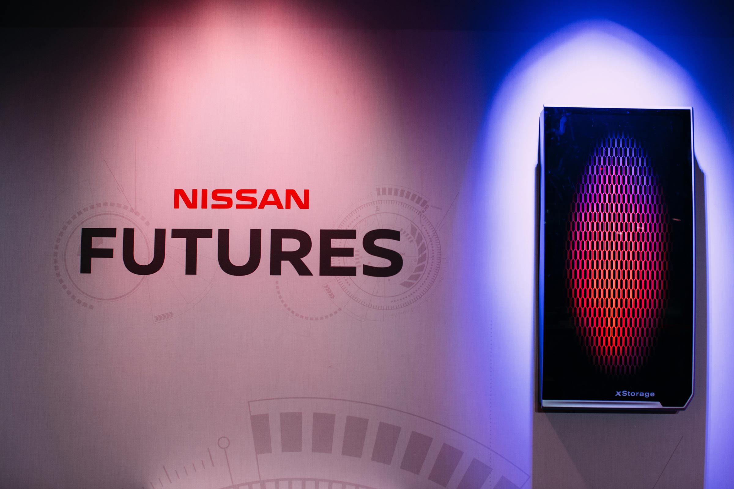 Nissan Futures