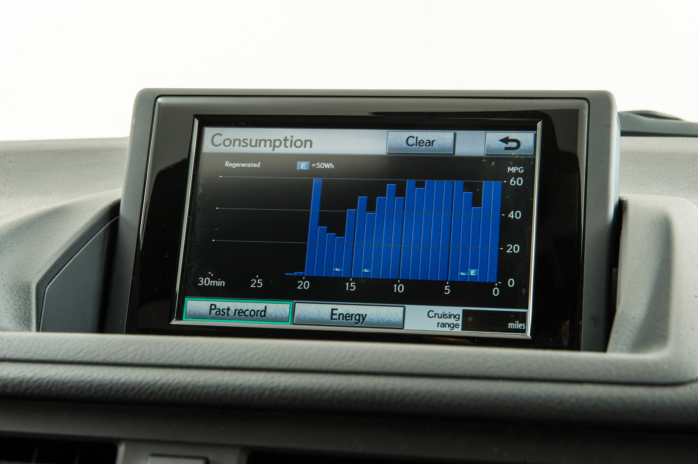 Lexus CT 200h