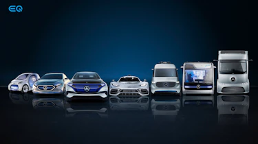 Mercedes EQ range