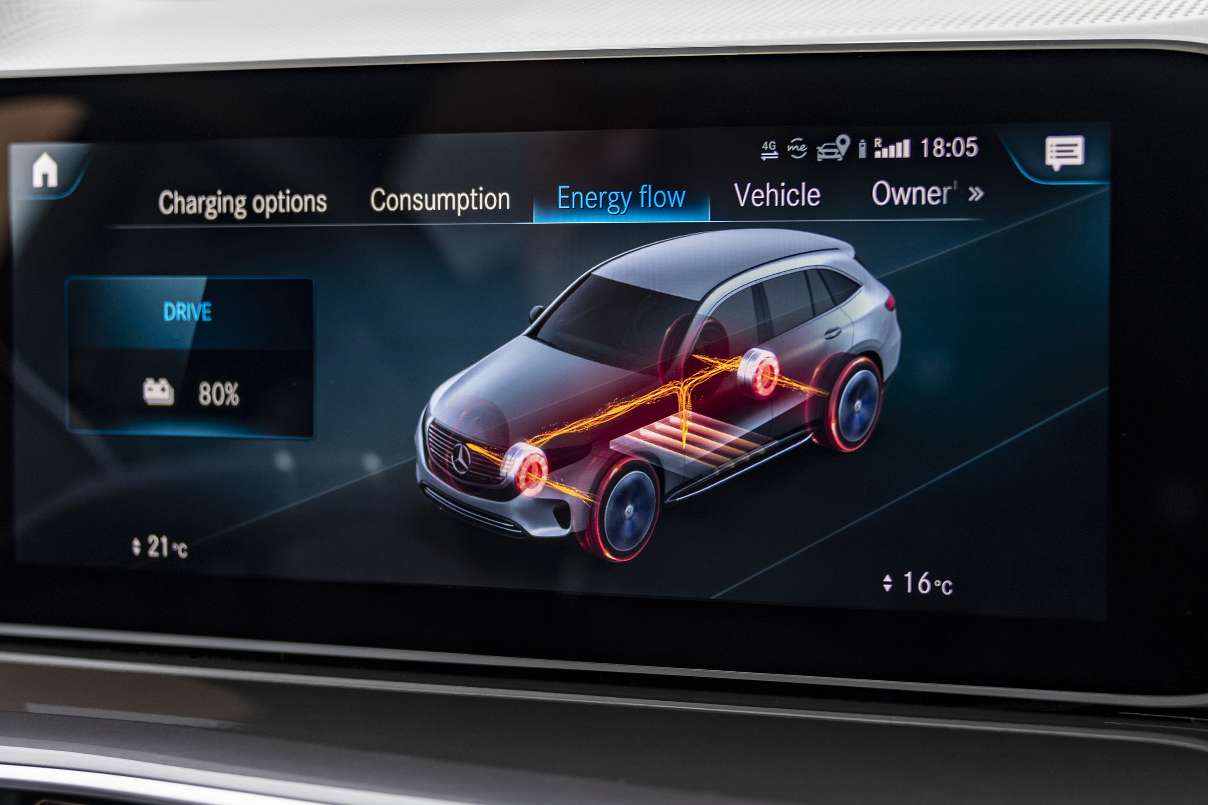 EQC 400 4MATIC; (Stromverbrauch kombiniert: 20,8 – 19,7 kWh/100 km; CO2-Emissionen kombiniert: 0 g/km) //EQC 400 4MATIC; (combined electric energy consumption: 20.8 - 19.7 kWh/100 km; combine