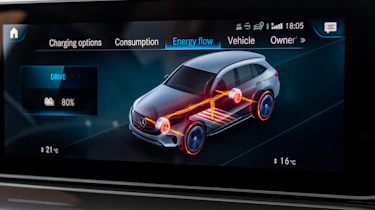 EQC 400 4MATIC; (Stromverbrauch kombiniert: 20,8 – 19,7 kWh/100 km; CO2-Emissionen kombiniert: 0 g/km) //EQC 400 4MATIC; (combined electric energy consumption: 20.8 - 19.7 kWh/100 km; combine