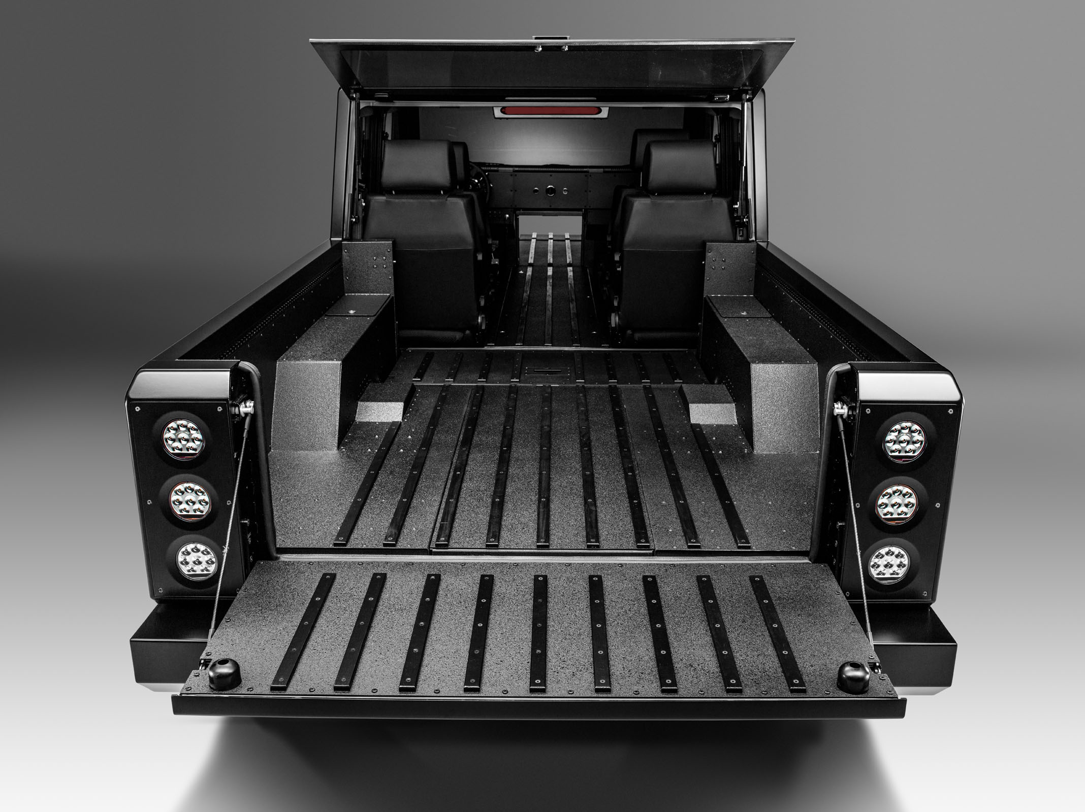 Bollinger B2