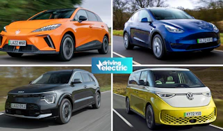 electric cars for dog owners header