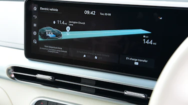 Genesis GV60 - range