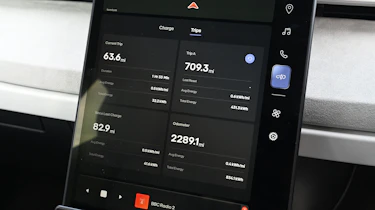 Fisker Ocean - efficiency