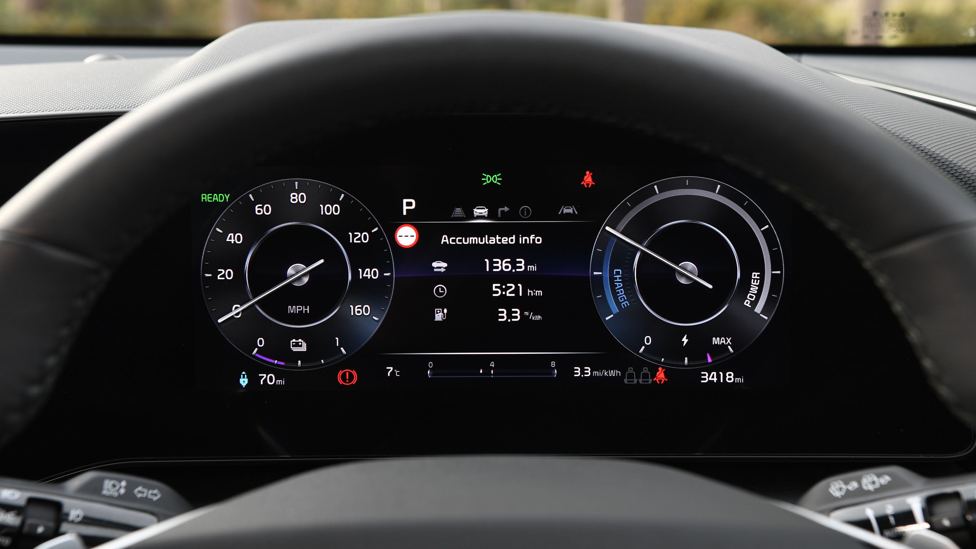 Kia Niro EV - dials